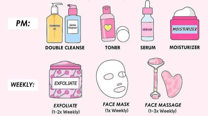 Skincare