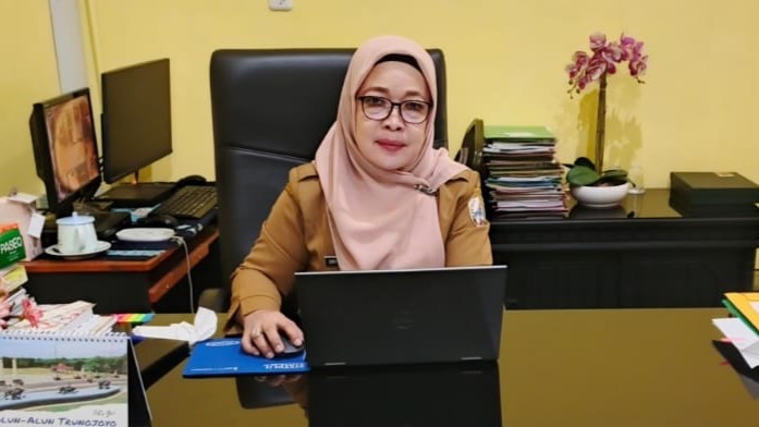 Anggaran